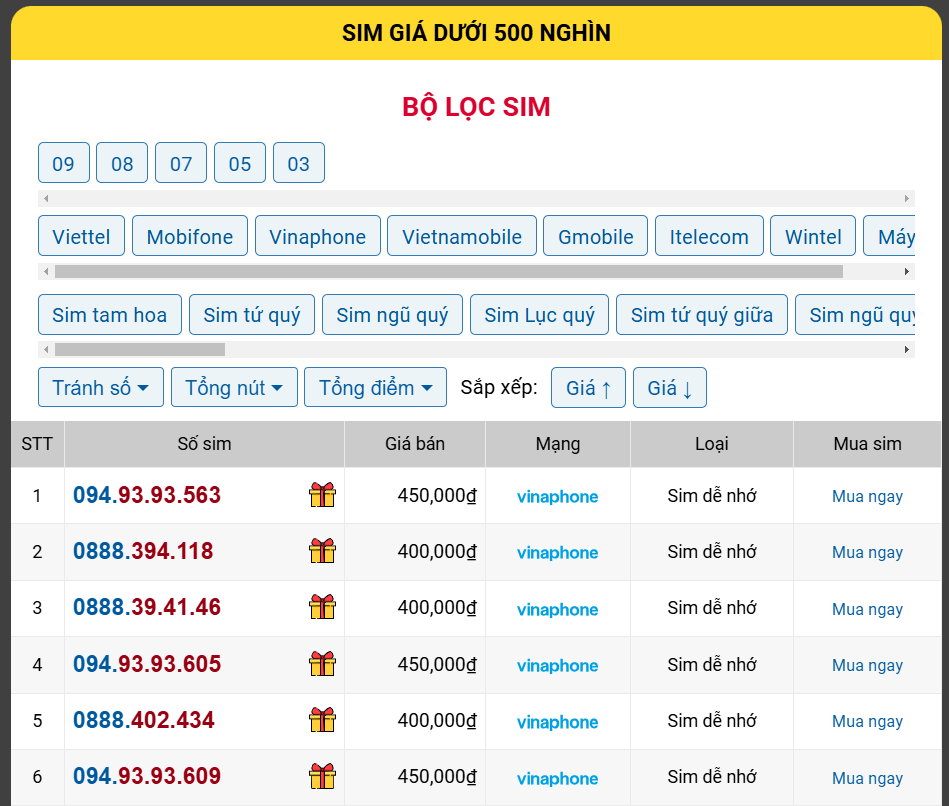 Danh sách sim giá dưới 500 nghìn tại Tongkhosim.com