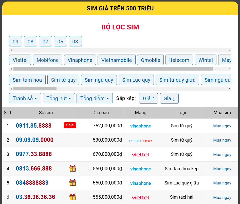 Danh sách sim giá trên 500 triệu đồng tại Tongkhosim.com