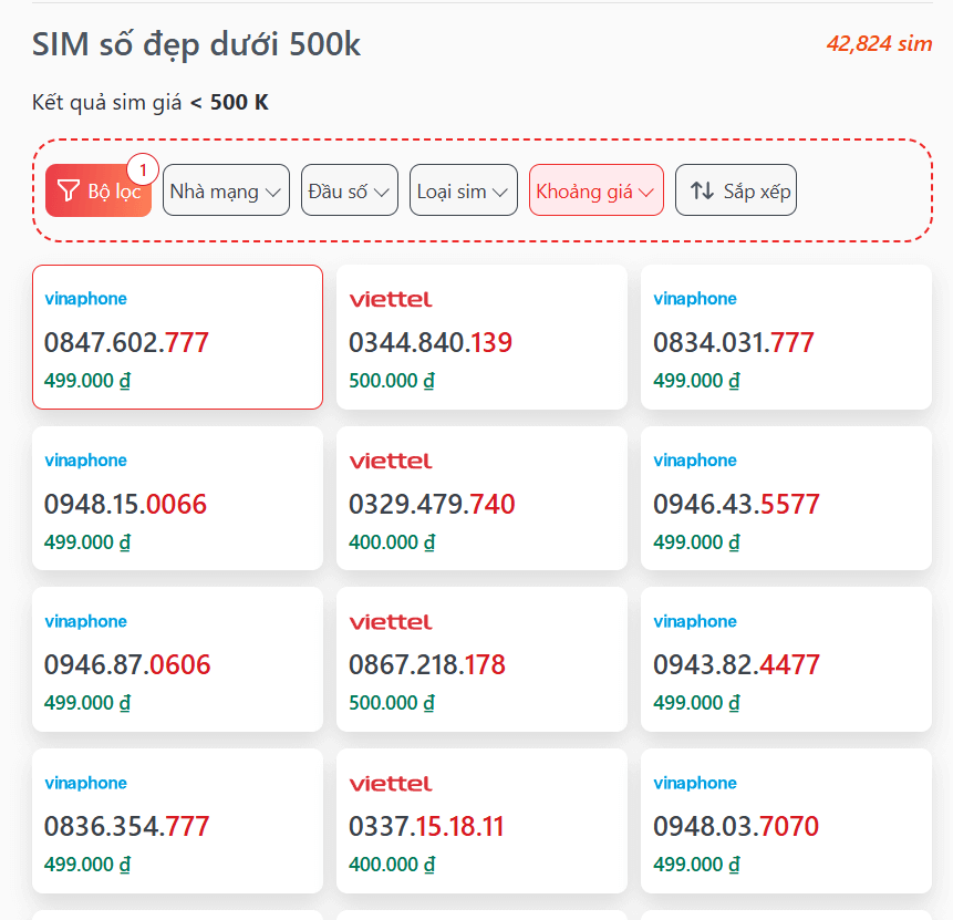 Danh sách sim số đẹp với mức giá dướ 500.000 VNĐ tại SIM.vn