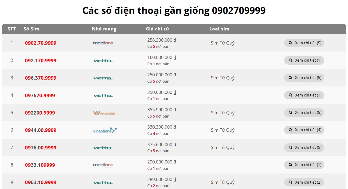 TOP các website định giá SIM số đẹp online uy tín và chuẩn xác