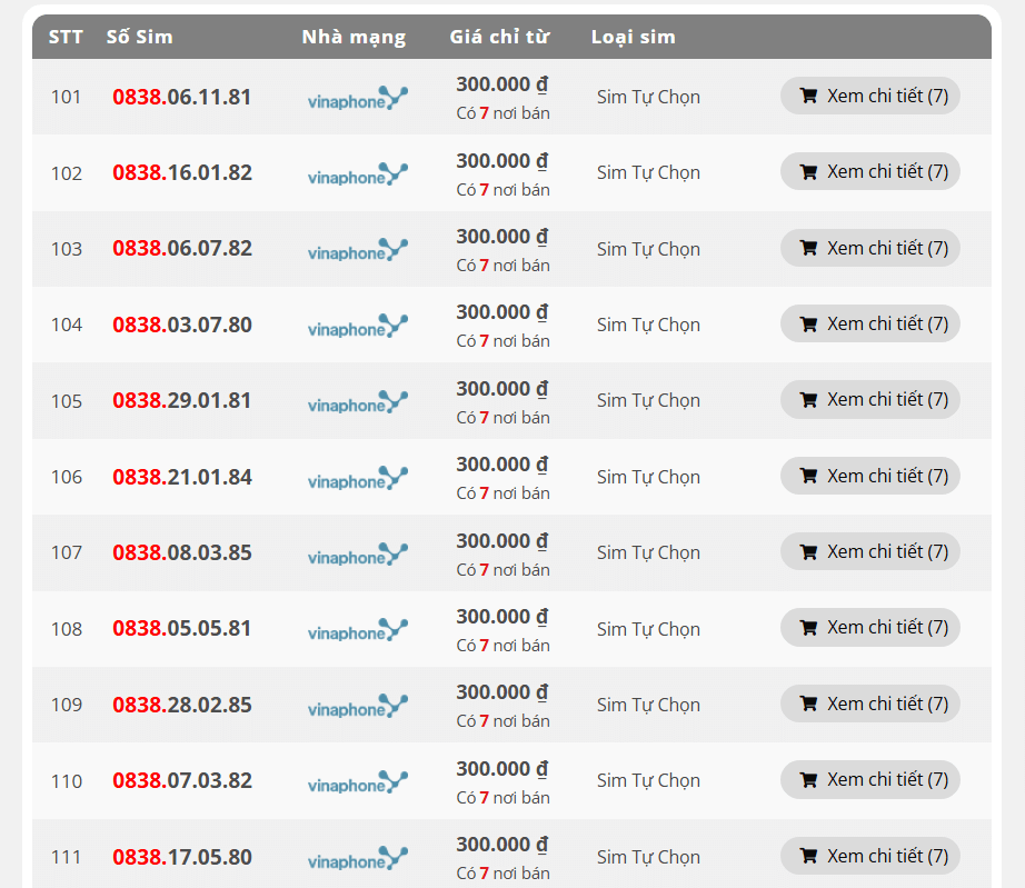 Danh sách tổng hợp sim tự chọn với đầu số 0838 tại Dinhgiasimonline.com.vn