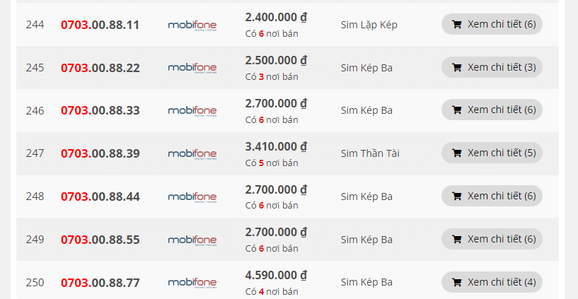 Định giá sim đầu số 0703 của nhà mạng Mobifone cao không?